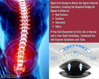 Le MaxHouse - Lumbar Massager