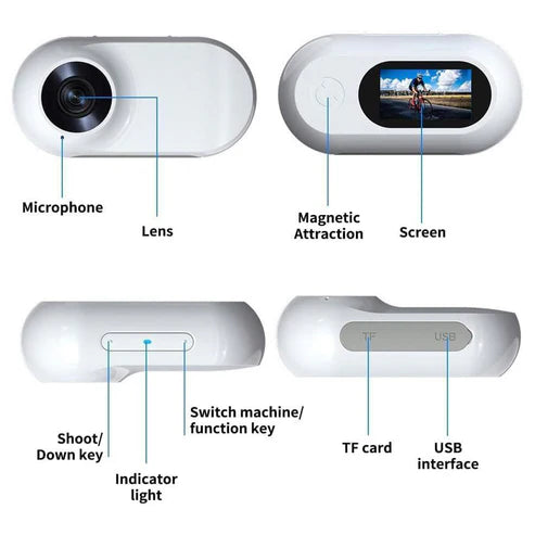 Portable Sports Camera
